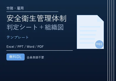 安全衛生管理体制 判定シート＋組織図のテンプレートプレビュー